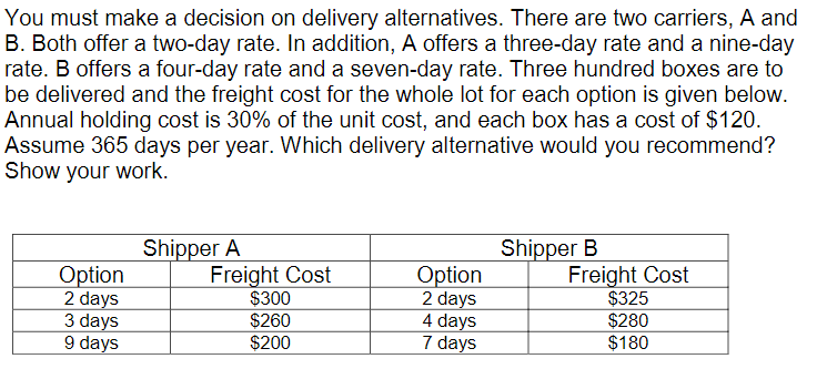 You must make a decision on delivery