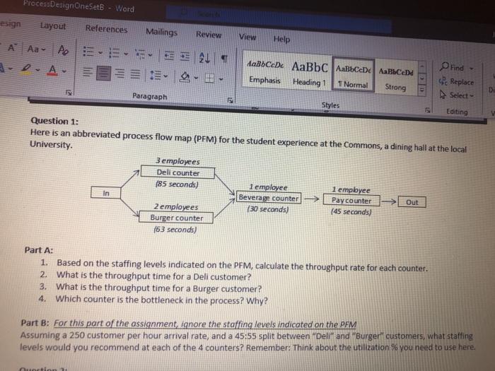 ProcessDesign OneSet - Word esign Layout