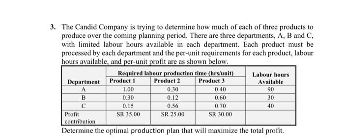 3. The Candid Company is trying to determine how