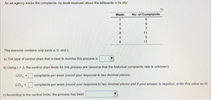 An ad agency tracks the complaints, by week