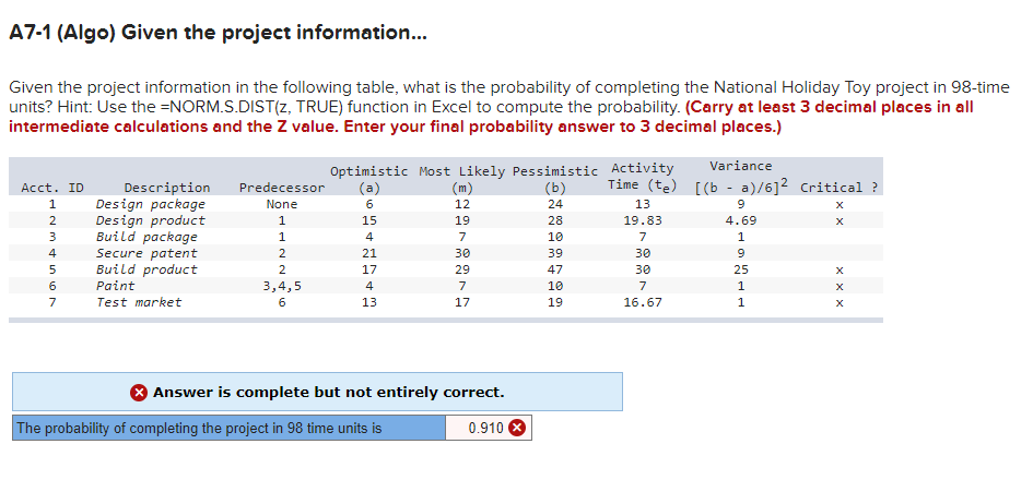 A7-1 (Algo) Given the project information...