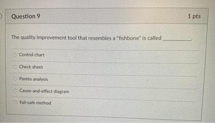 The quality improvement tool that resembles a
