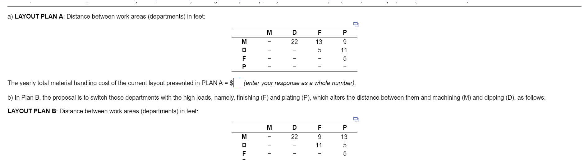 A Missouri job shop has four