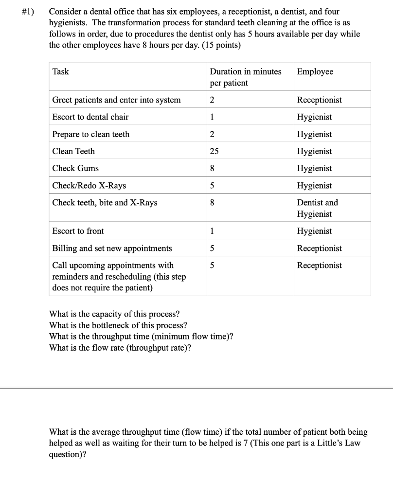 Consider a dental office that has six employees,