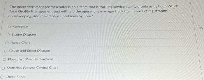 The operations manager for a hotel is on a team