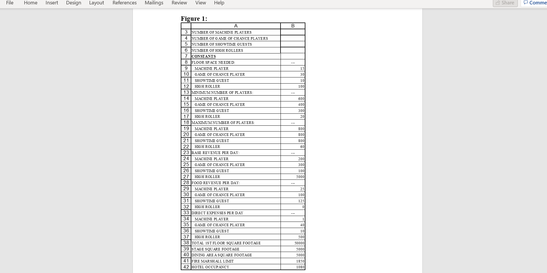Section B (40 marks) Write the Excel formula for