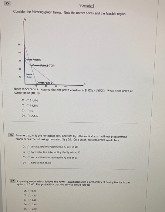 25 Scenario 4 Consider the following graph below.
