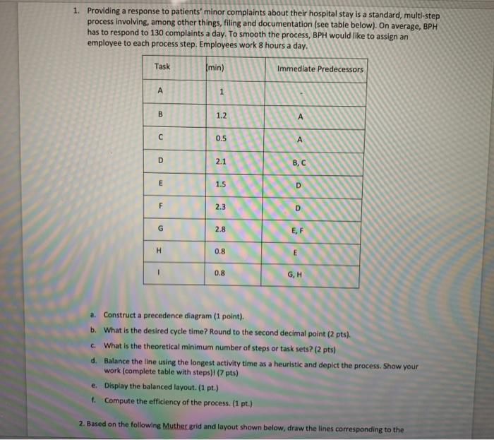 only need question TWO answered please 1.