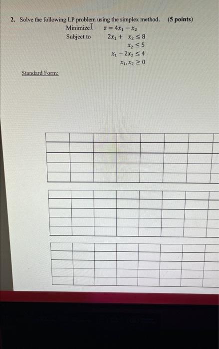 2. Solve the following LP problem using the