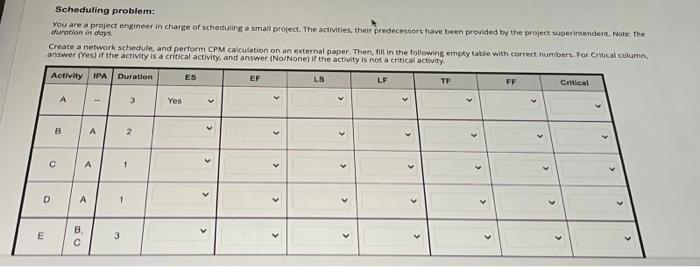 Scheduling problem: You are a project engineer in