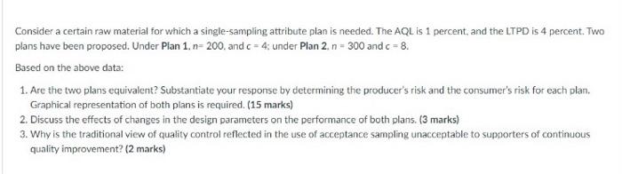 Consider a certain raw material for which a