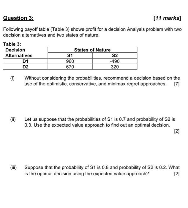 Question 3: [11 marks] Following payoff table