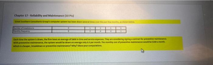 Chapter 17 - Reliability and Maintenance (10 Pts)