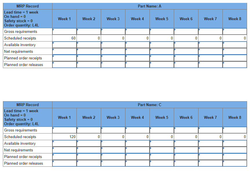 Problem 14-14 (Algo) Given the BOM and the MPS