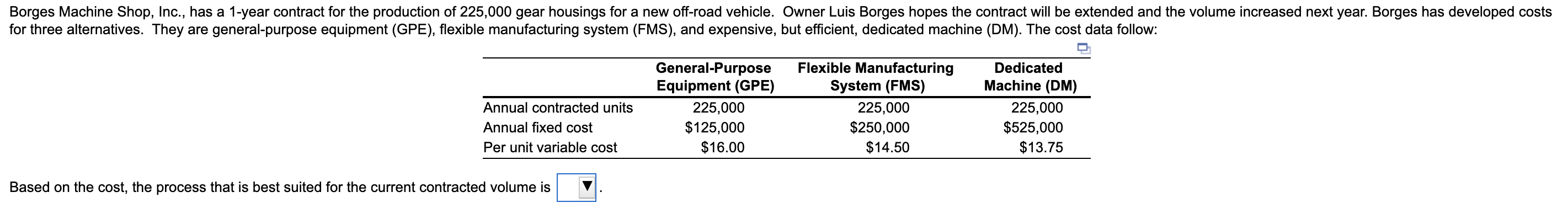 Borges Machine Shop, Inc., has a 1-year contract