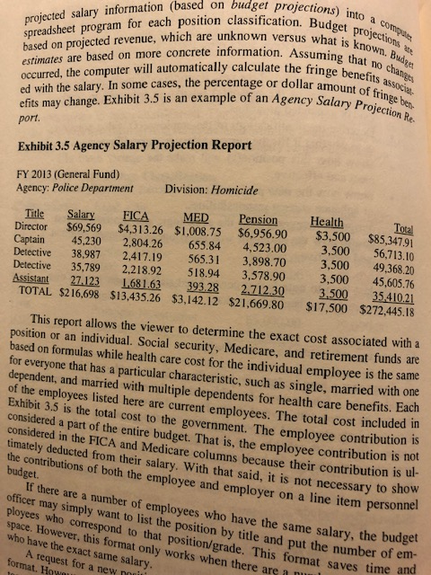 2. Recreate Exhibit 3.5 in excel sheet. List the