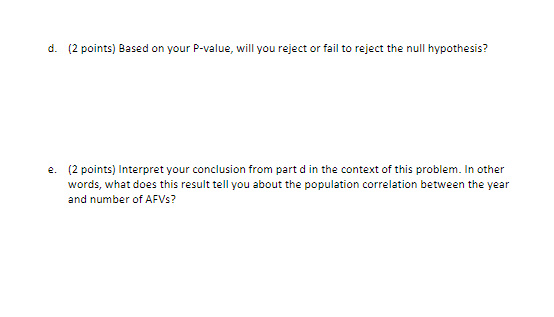 Data were collected to explore the relationship