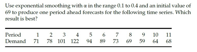 Use exponential smoothing with a in the range 0.1