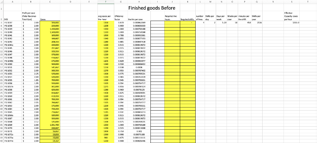 D E F H 1 J The goal of this portion of the