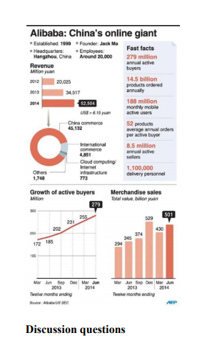 ***--***---****Case Study****---***--*** CASE