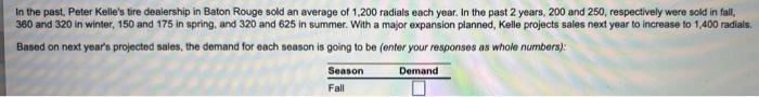 In the past, Peter Kelle's tire dealership in