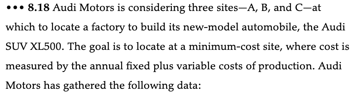 8.18 Audi Motors is considering three sites-A, B,