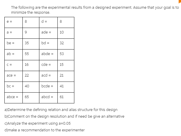 please explain your work clearly/show steps of