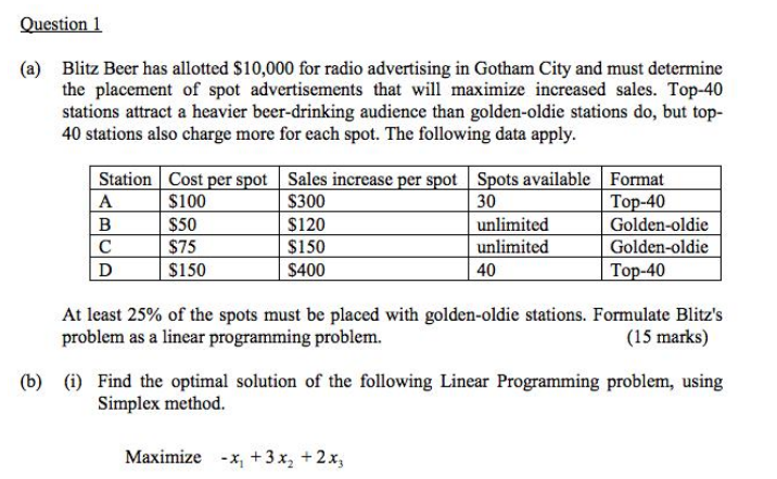 Question 1 (a) Blitz Beer has allotted $10,000