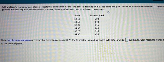 Caf Michigan's manager, Gary Stark, suspects that