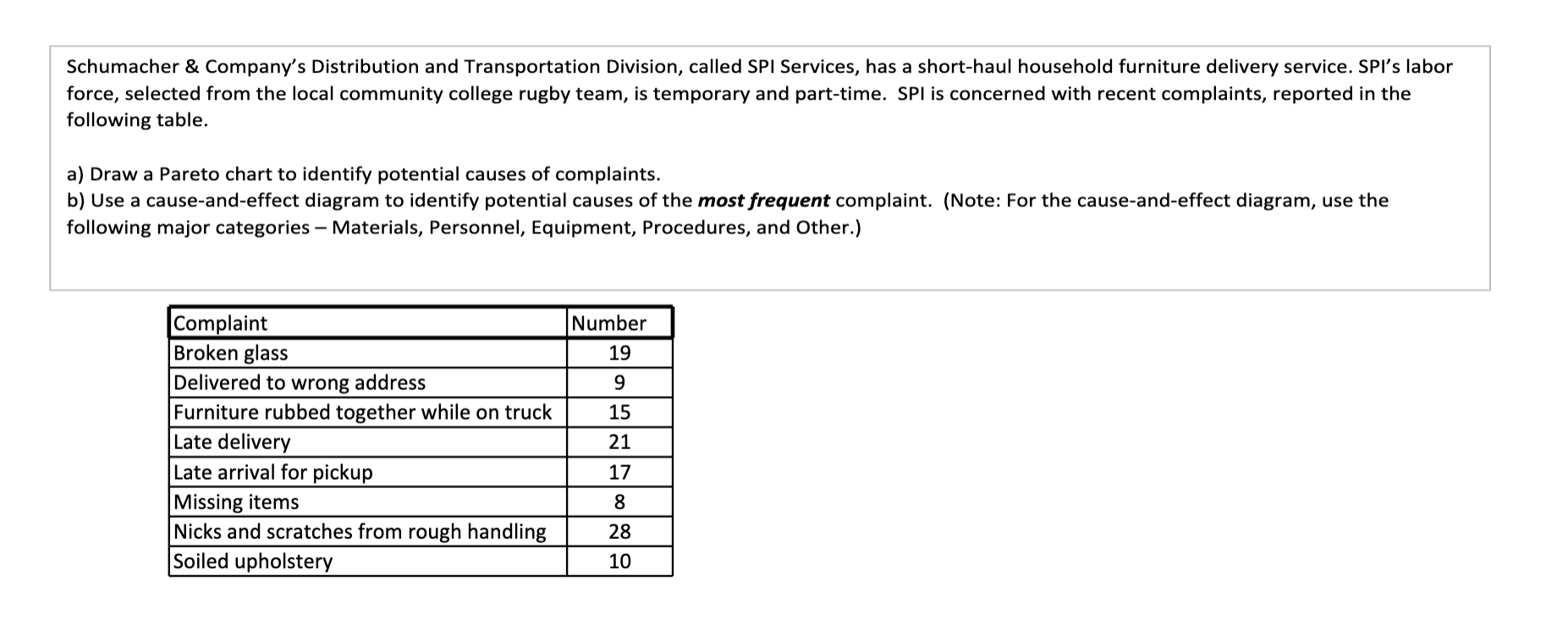 This is a two-part question. Please answer using