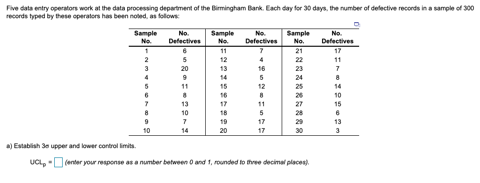 Five data entry operators work at the data