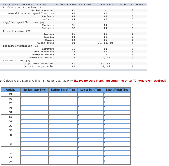 You work for Microsoft in their global cell phone