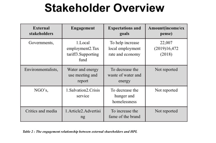 Could you please make the constructive and