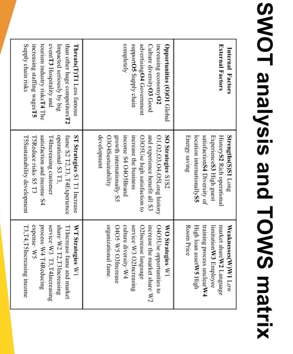 Could you please make the constructive and