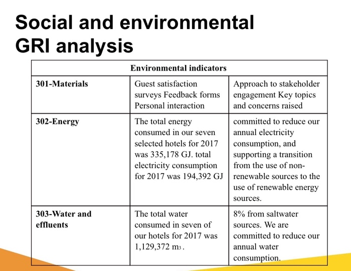 Could you please make the constructive and