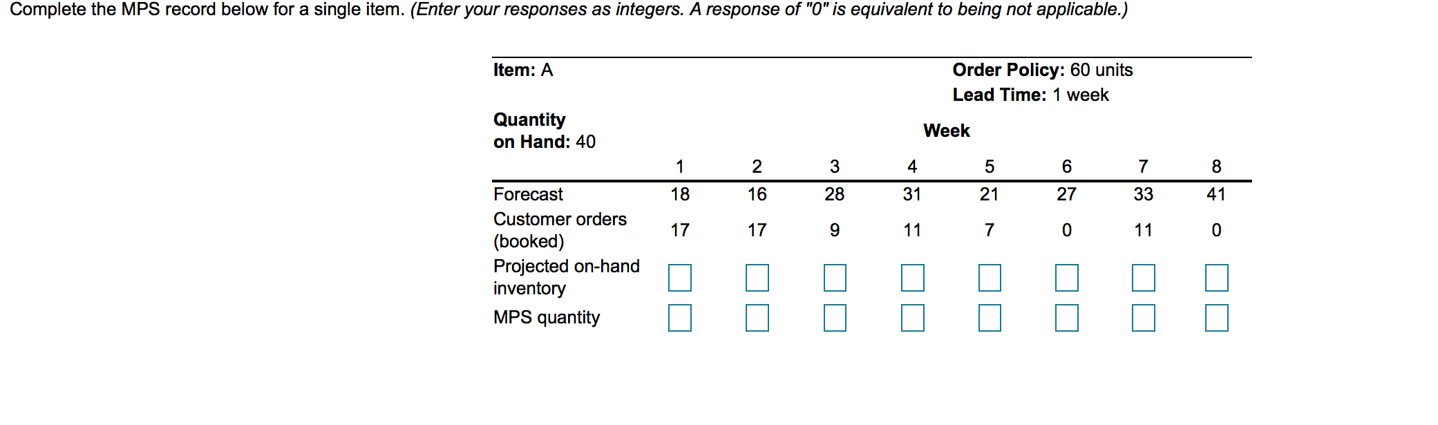 WHAT IS THE MPS START ?/ Complete the MPS record