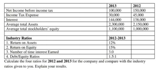 I have come up with two different solutions.