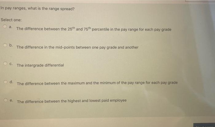 In pay ranges, what is the range spread? Select