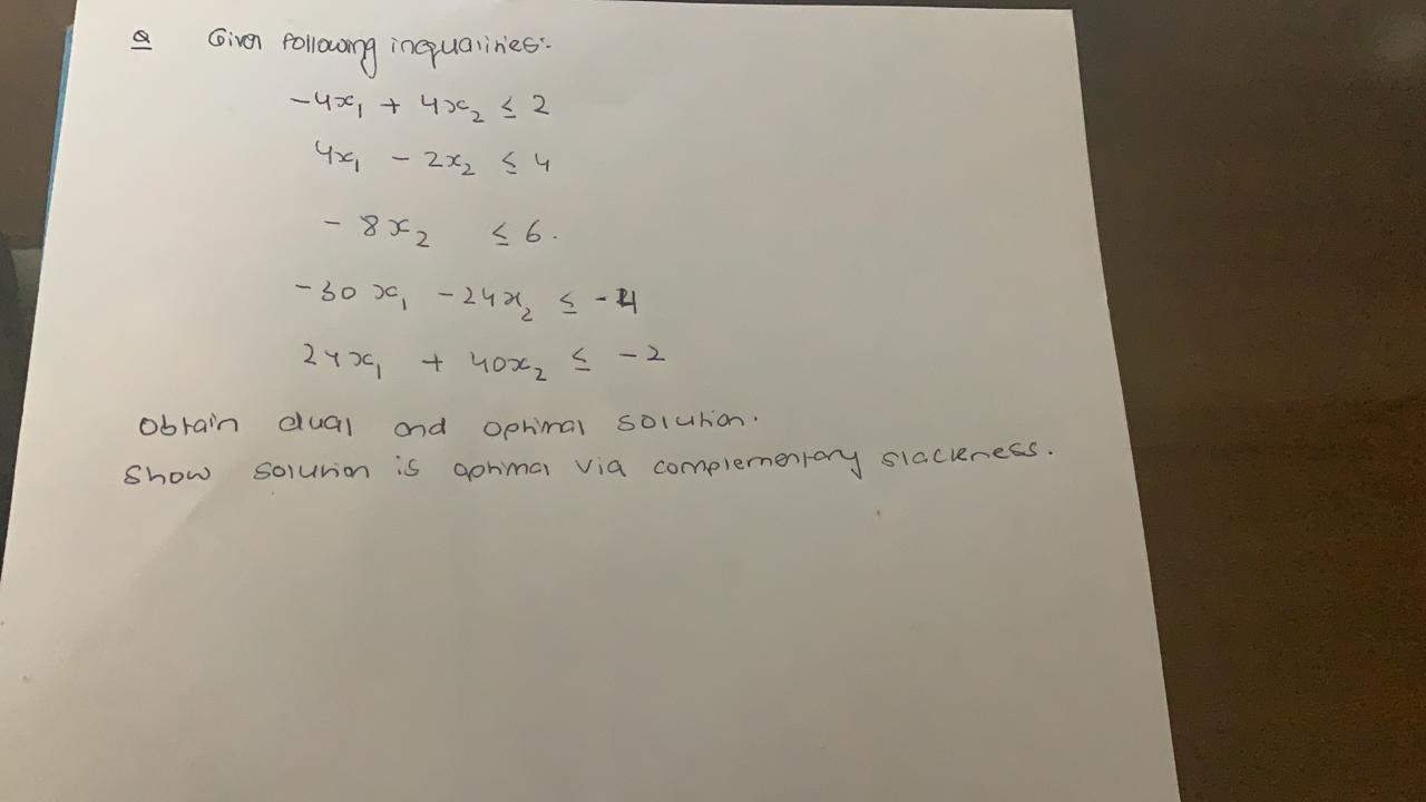 take the cost function to be min x1 + x2 10 Giver