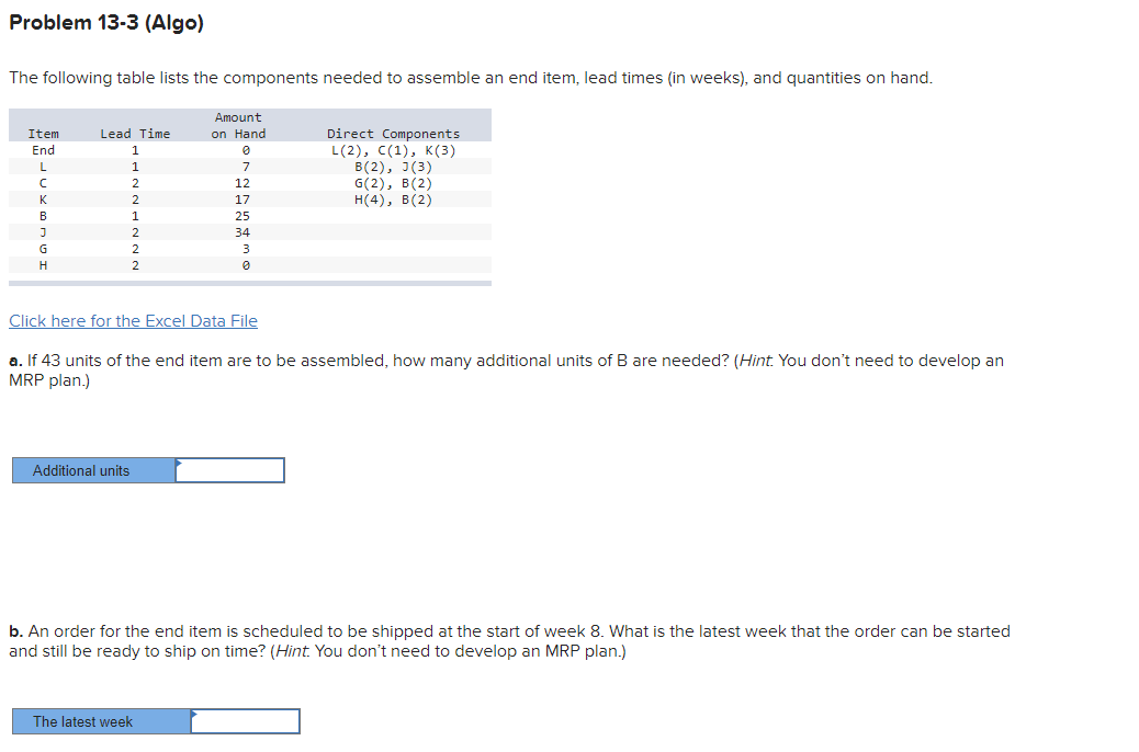 The following table lists the components needed