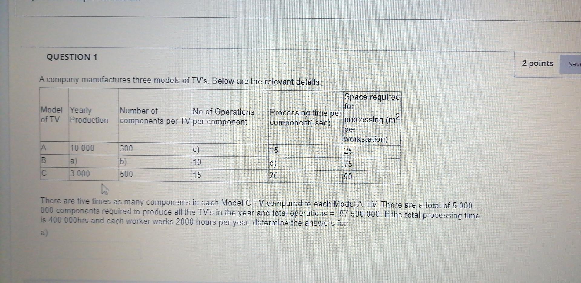 QUESTION 1 2 points Save A company manufactures
