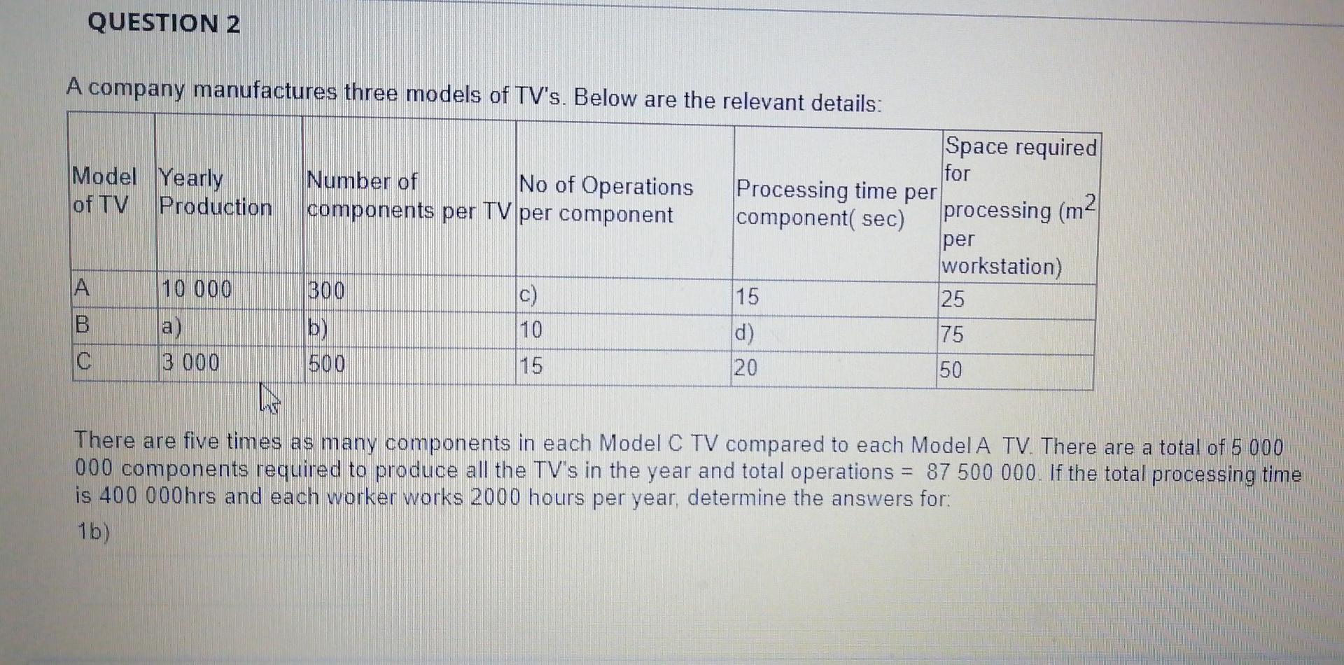 QUESTION 1 2 points Save A company manufactures