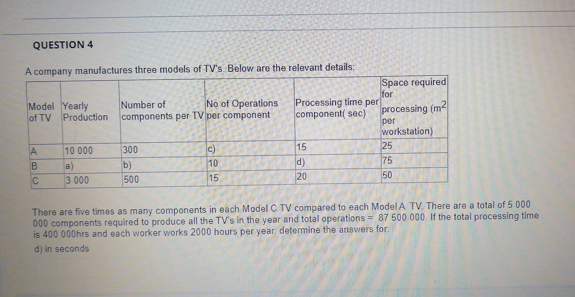 QUESTION 1 2 points Save A company manufactures