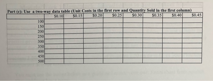 O Before beginning this assignment, please make