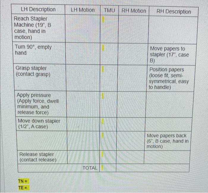 The tables below are a section extracted from a