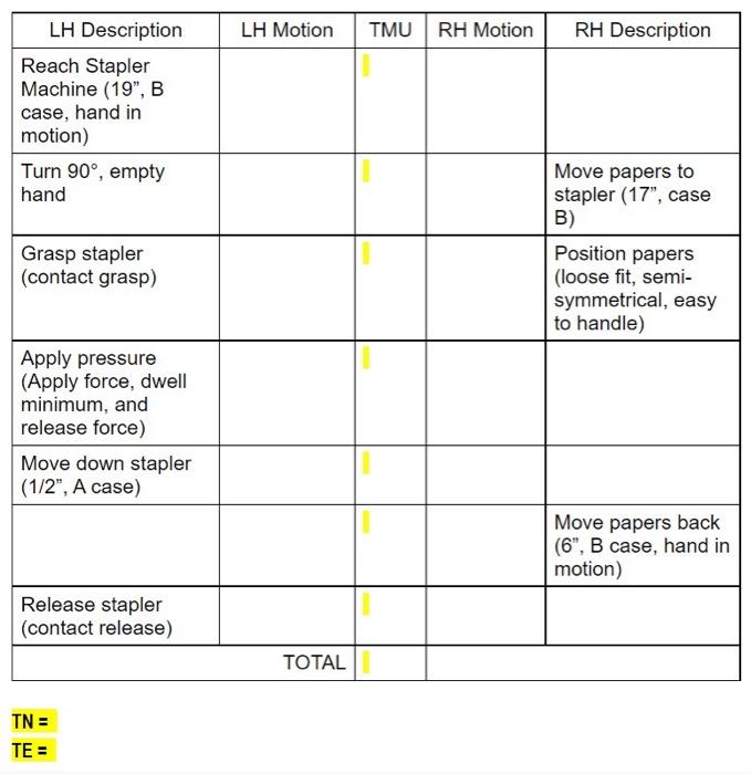 The tables below are a section extracted from a