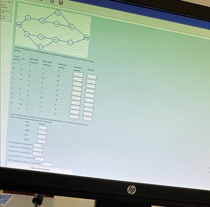 11 IE 0 O Use om hele det redwczor ee . ORG PA