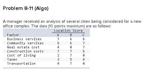 Problem 8-11 (Algo) A manager received an