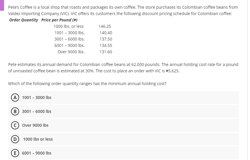 Pete's Coffee is a local shop that roasts and