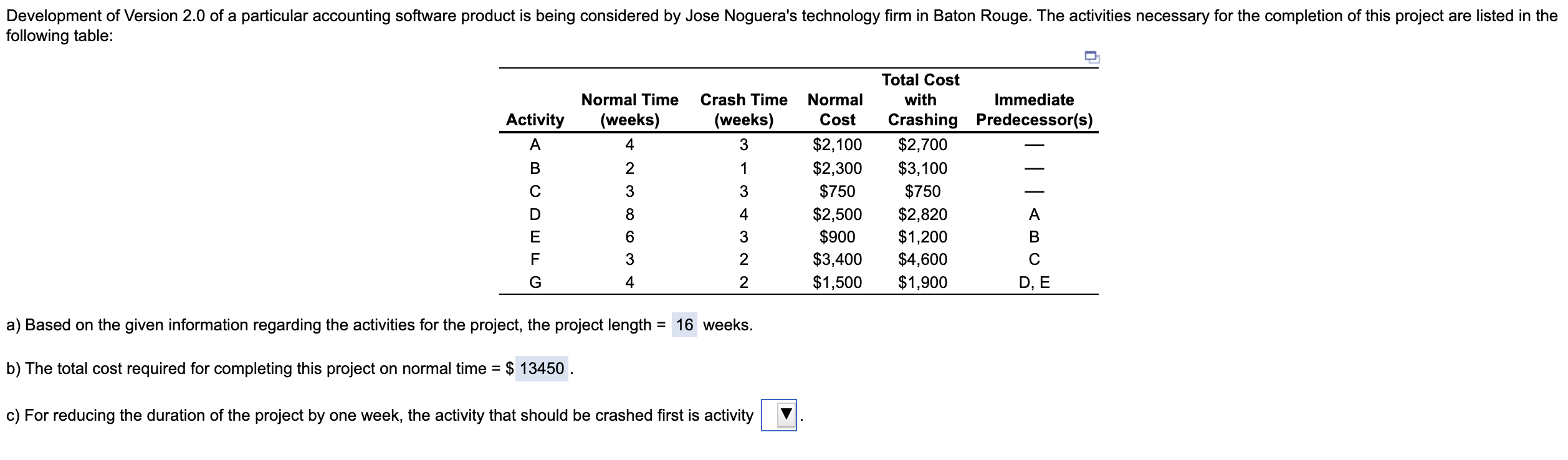 Development of Version 2.0 of a particular